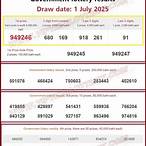 thai government lottery 17 december 2558